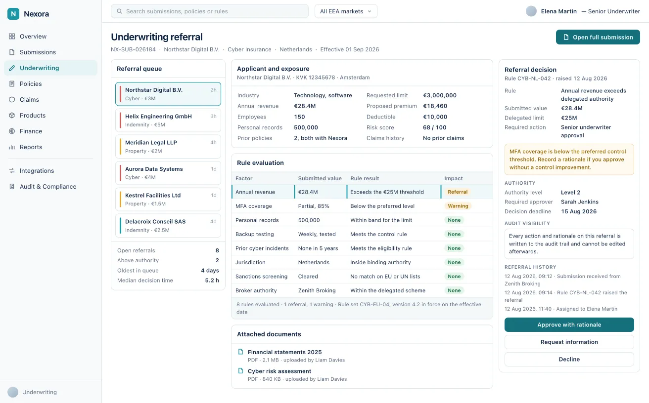 Underwriting referral screen showing a rule evaluation list, a delegated authority threshold breach and the approve or decline actions with a rationale field